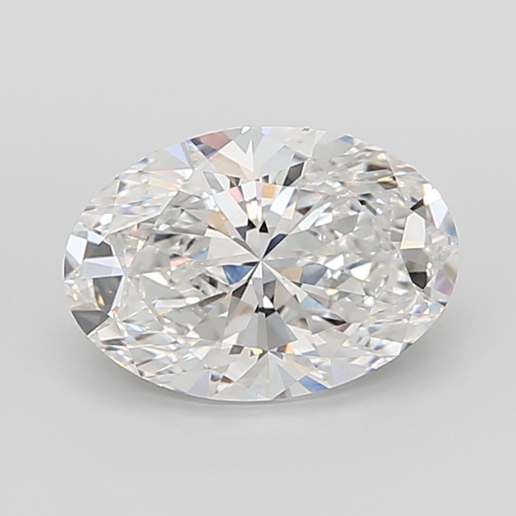 7.02 Ct Oval Lab-Grown Diamond